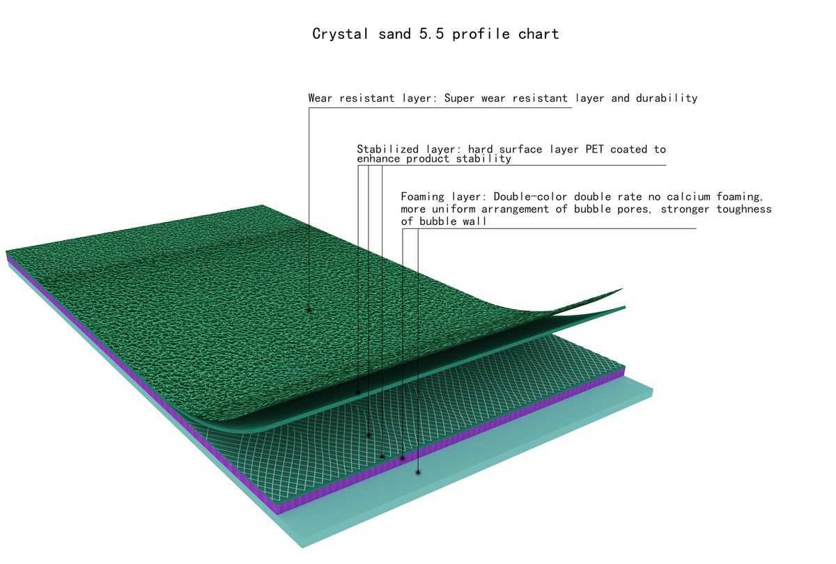 Badminton Court Floor Profile Chart