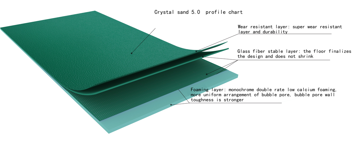 Training Crystal Sand Series 4.5/5.0/6.0