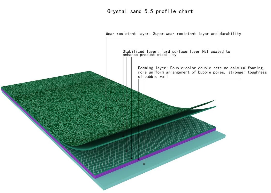 Badminton Court Floor 5.5mm profile chart