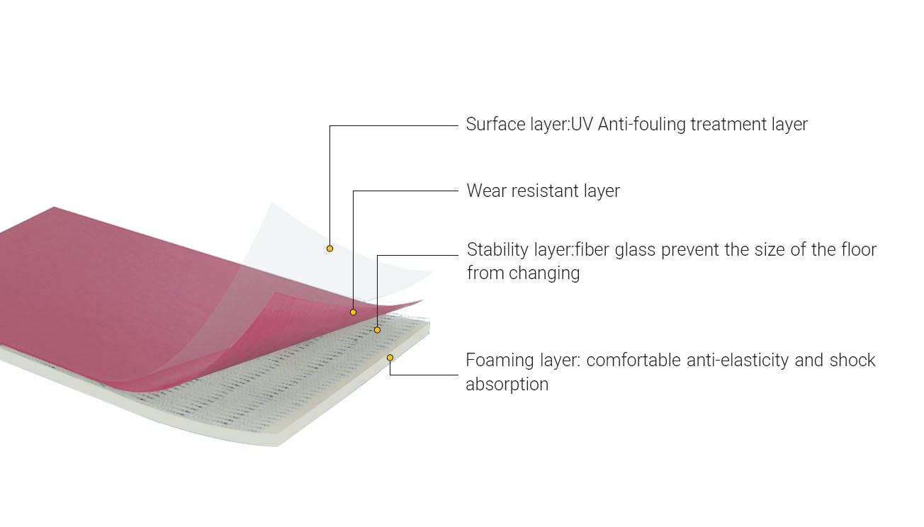 Kindergarten PVC Flooring